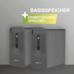 Bild von Greensolar Balkonkraftwerkspeicher 3. Generation Basis und Erweiterung 4,48 kWh